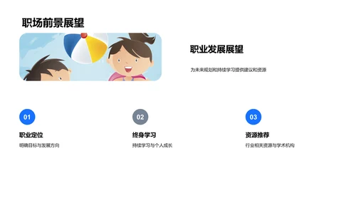 课程学习心得报告PPT模板