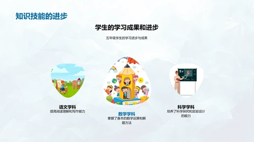 五年级学期成果报告