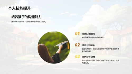 孩童成长纪实