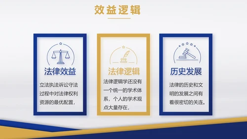 蓝色大气法律律法培训宣传动态PPT