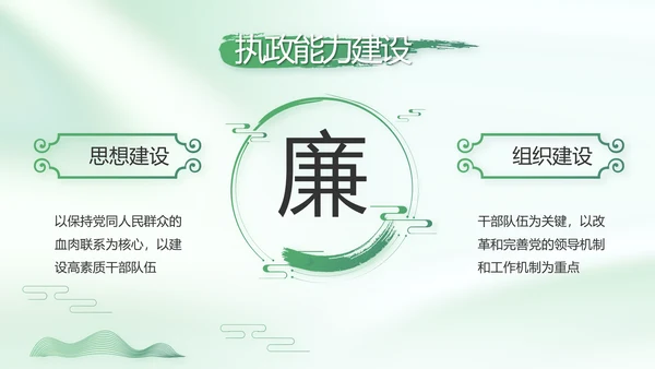 纪检监察党风廉政工作计划动态PPT