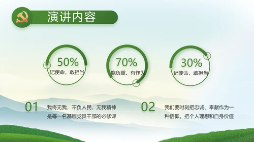 乡村振兴农业发展新农村动态PPT