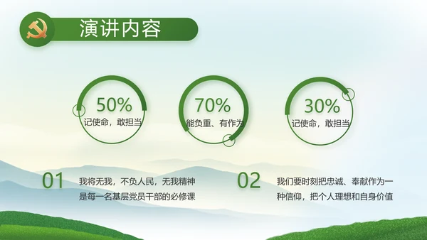 乡村振兴农业发展新农村动态PPT