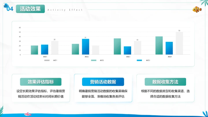 绿色卡通风暑假营销活动方案展示PPT模板