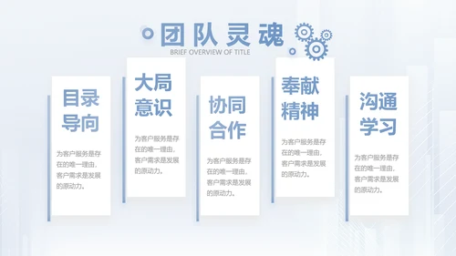 建筑工程公司工企业宣传介绍动态PPT模板