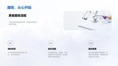 提升医疗办公效率PPT模板