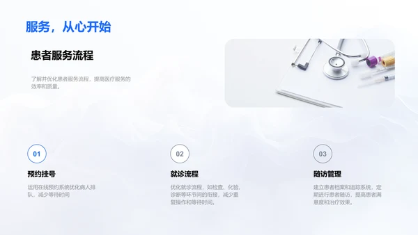 提升医疗办公效率PPT模板