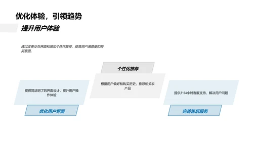 电商引领农业新浪潮