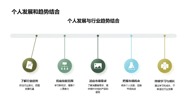 领略地产新纪元