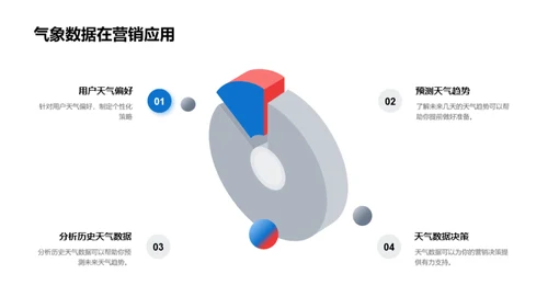 雪中营销