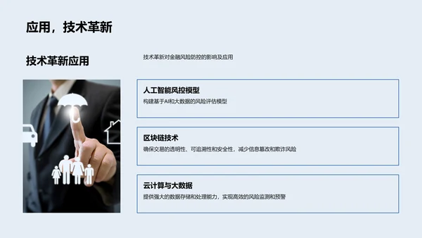 风险控制岗位竞聘演讲PPT模板