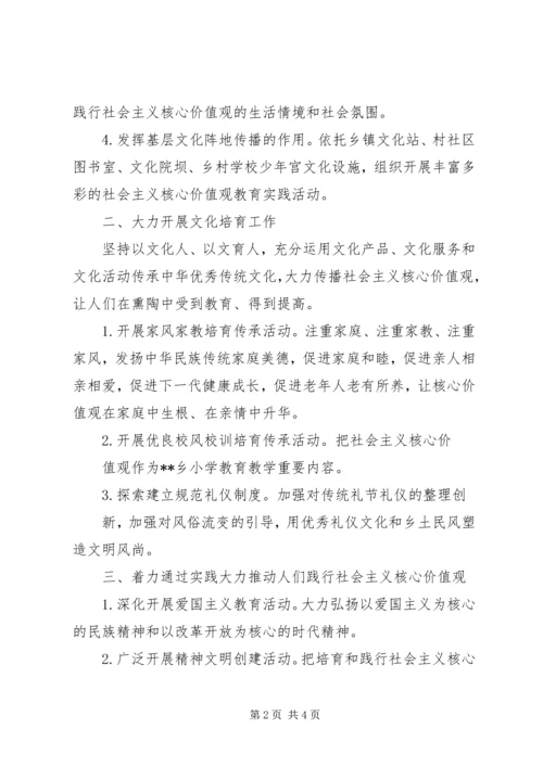 践行社会主义核心价值观工作实施方案.docx