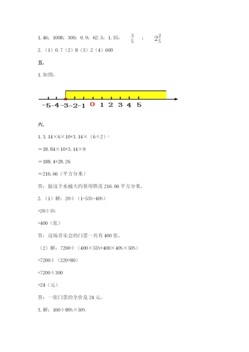 小学毕业班数学检测题含完整答案（典优）.docx