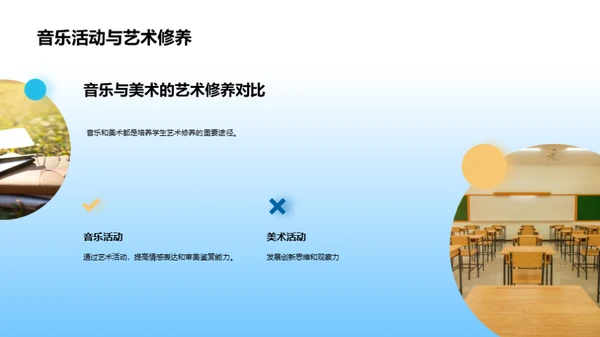 三年级：学习与生活