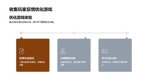 游戏社区构建与运营