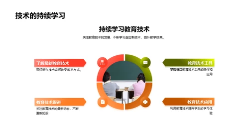 教育实践与创新思维