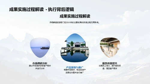 旅游部门业绩与展望