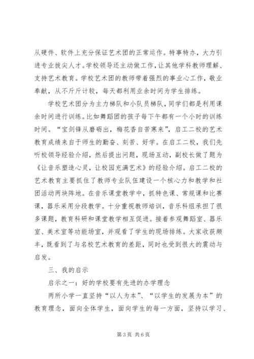 学校参观学习考察报告1 (4).docx