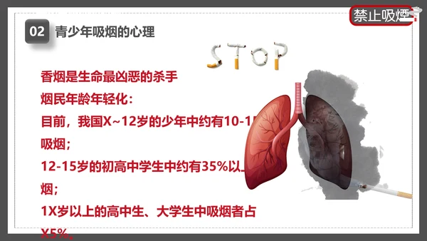 世界无烟日禁止吸烟有害健康PPT模板