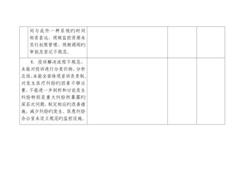 二甲评审反馈问题整改专题方案.docx