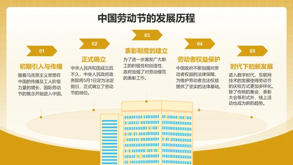 黄色插画风五一国际劳动节文化介绍PPT模板