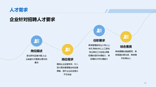 蓝色插画春季招聘企业宣讲会PPT模板