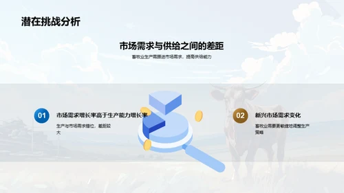 畜牧业半年度盘点