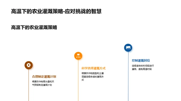 大暑农业气候解析