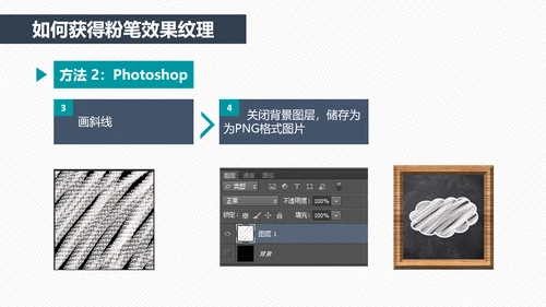 如何打造手绘粉笔效果PPT教学课件