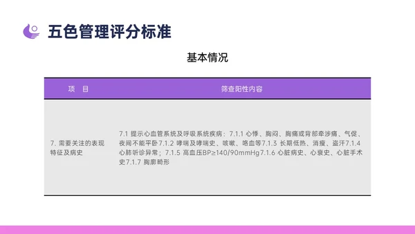 紫色简约卡通插画高危妊娠五色管理PPT课件