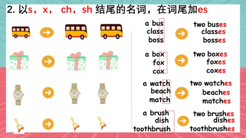 Unit 6 Section A Grammar Focus-3c 课件（新目标七上Unit 6 D