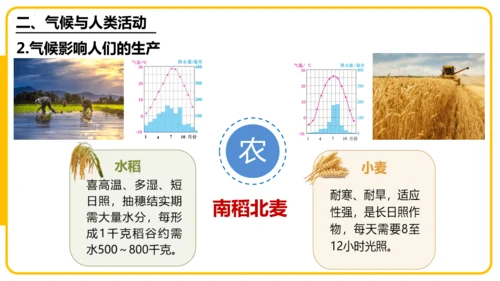 4.4.2世界的气候——影响气候的主要因素、气候与人类活动课件(共44张PPT)