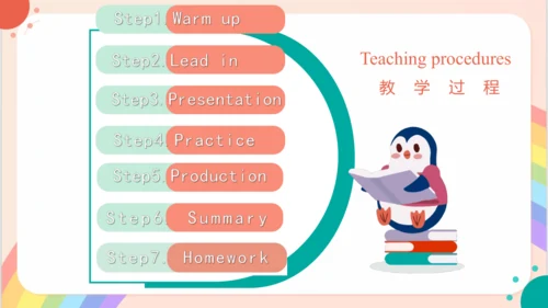 Unit3 At the zoo   PartA Let's talk 说课课件（共25张PPT）