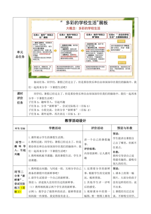 第一单元口语交际《我的暑假生活》