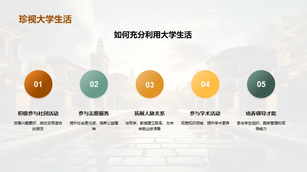 解析学历教育之路