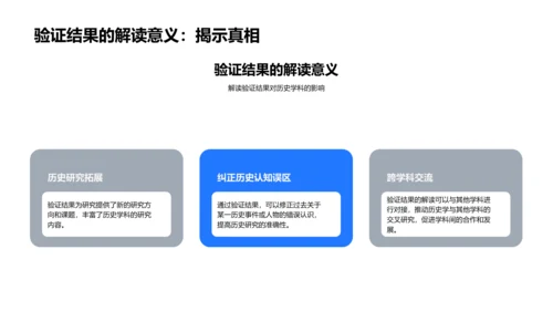 历史学答辩指南PPT模板