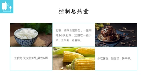 高血压健康指南通用PPT模板