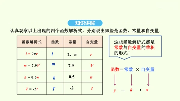19.2.1正比例函数课件（共32张PPT） 2025年春人教版数学八年级下册