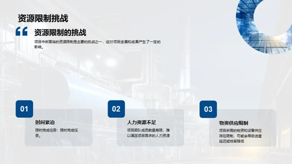 共筑辉煌：团队力量