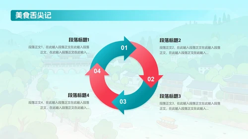 蓝绿色卡通插画可爱都江堰旅游攻略PPT模板