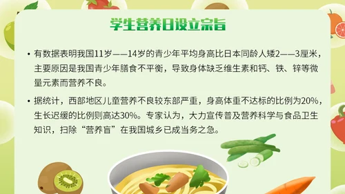 全国学生营养日健康饮食通用PPT模板
