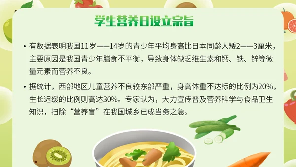 全国学生营养日健康饮食通用PPT模板