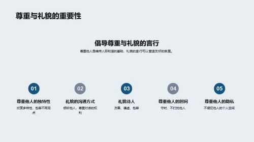 校园礼仪与人格魅力