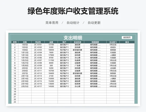 绿色年度账户收支管理系统