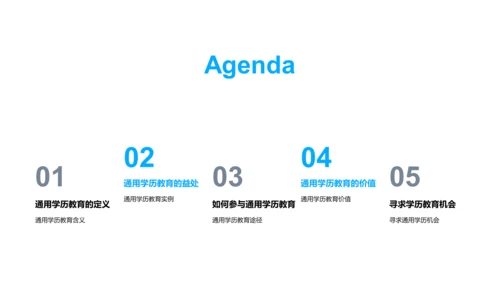 解读通用学历教育PPT模板