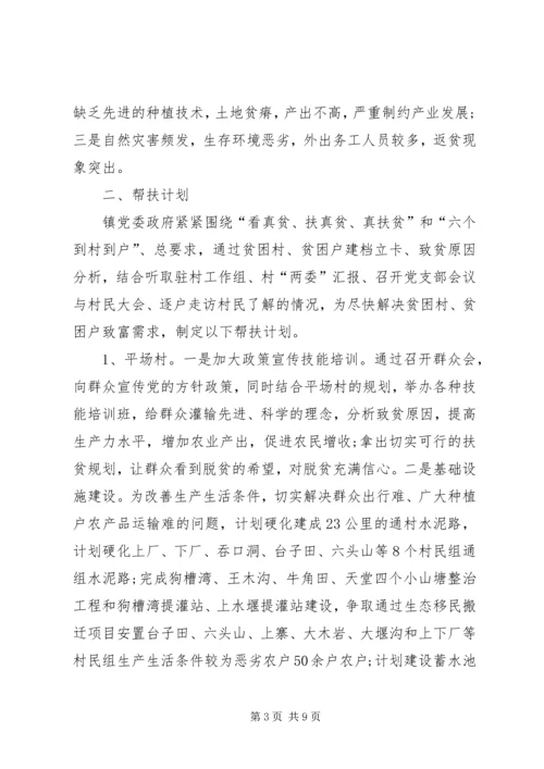 精准扶贫工作计划范文.docx