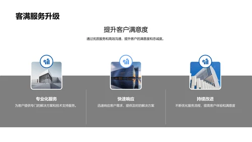 年度总结与规划报告PPT模板