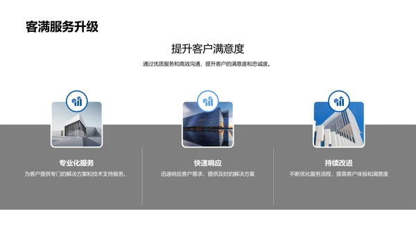 年度总结与规划报告PPT模板