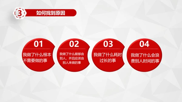 红色商务员工培训时间管理培训PPT