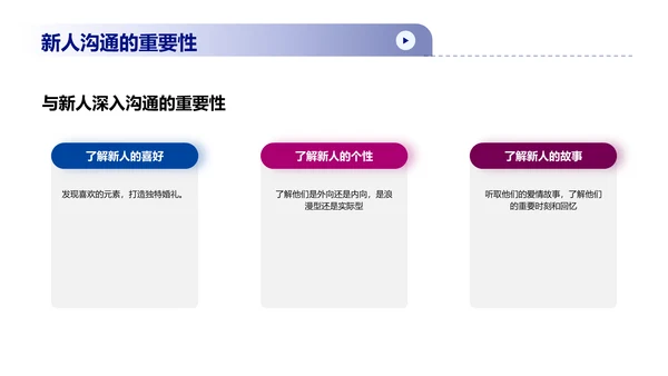 浪漫婚礼策划与设计